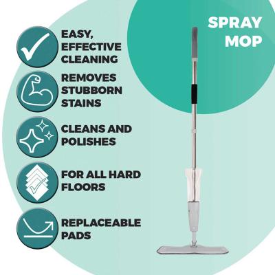 Our House Spray Mop